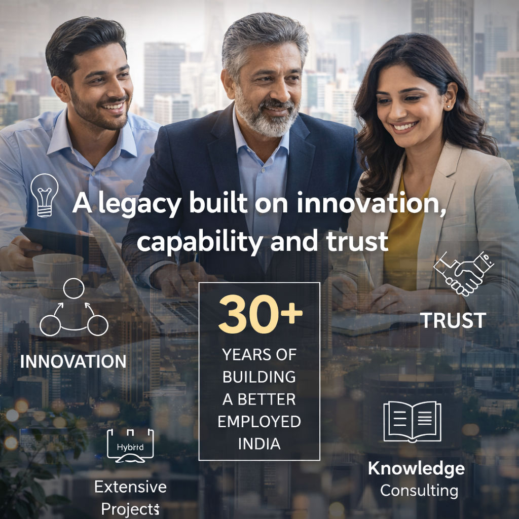 A legacy built on innovation, capability and trust.